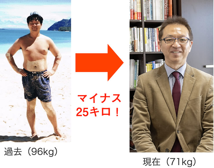 当時の体重96kgから71kg（2019年2月22日現在）（マイナス25kg）に減量に成功。